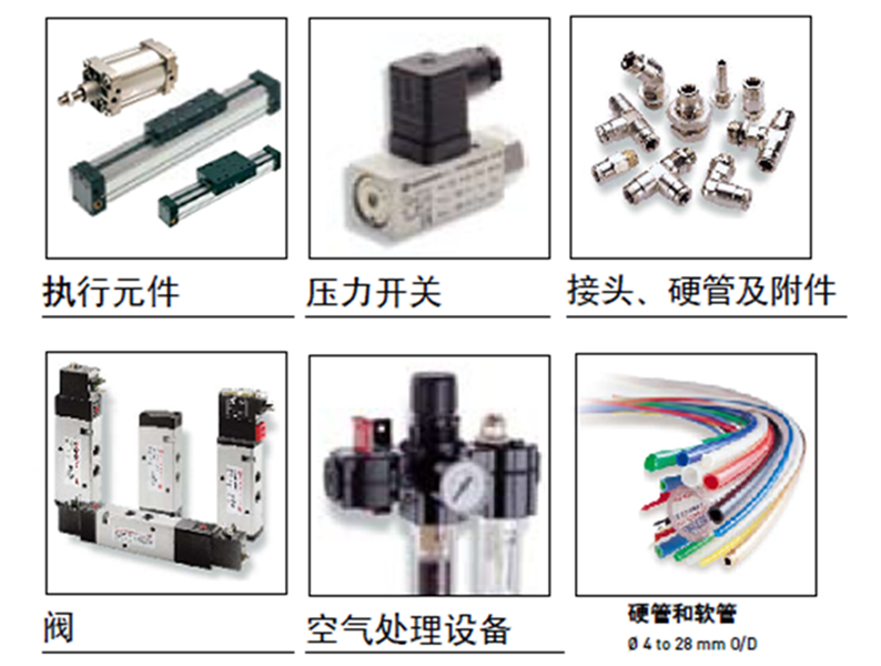 气动元件