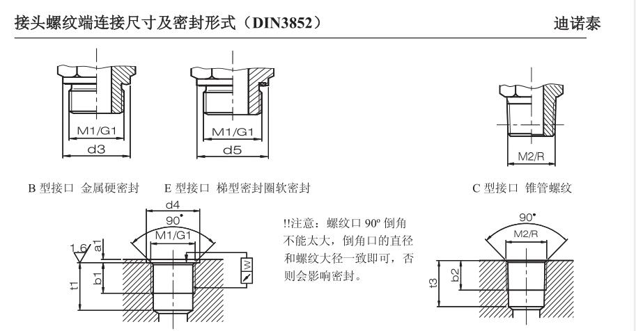 液压手册